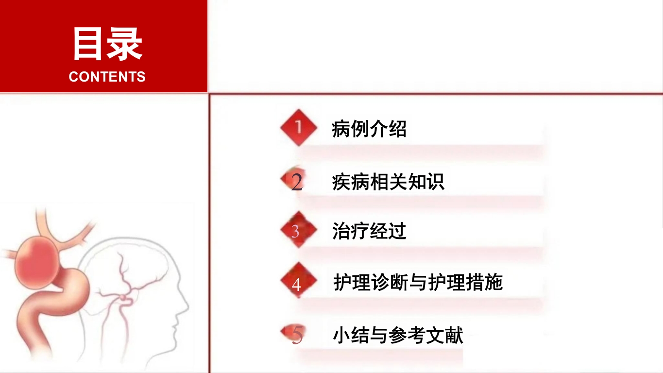 临床颅内动脉瘤破裂伴蛛网膜下腔出血的个案护理2