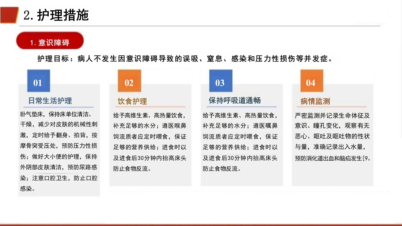 临床颅内动脉瘤破裂伴蛛网膜下腔出血的个案护理30