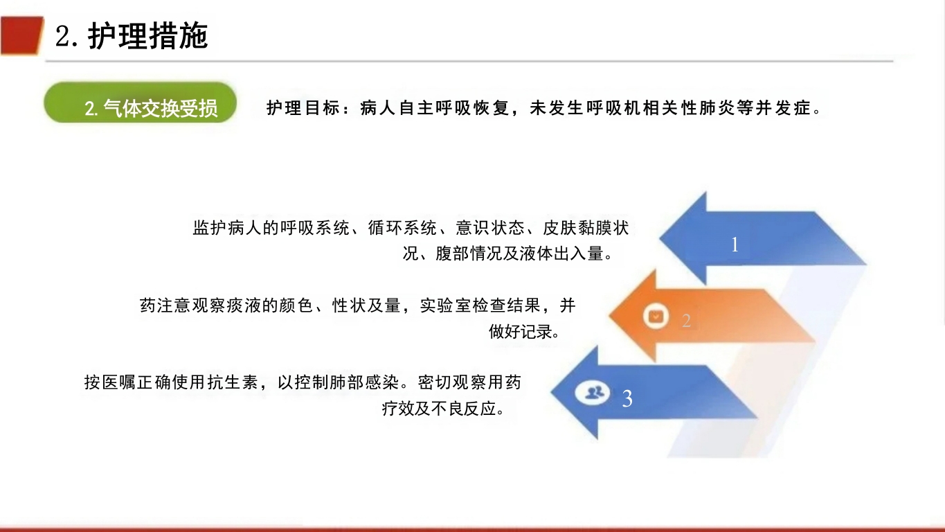 临床颅内动脉瘤破裂伴蛛网膜下腔出血的个案护理31