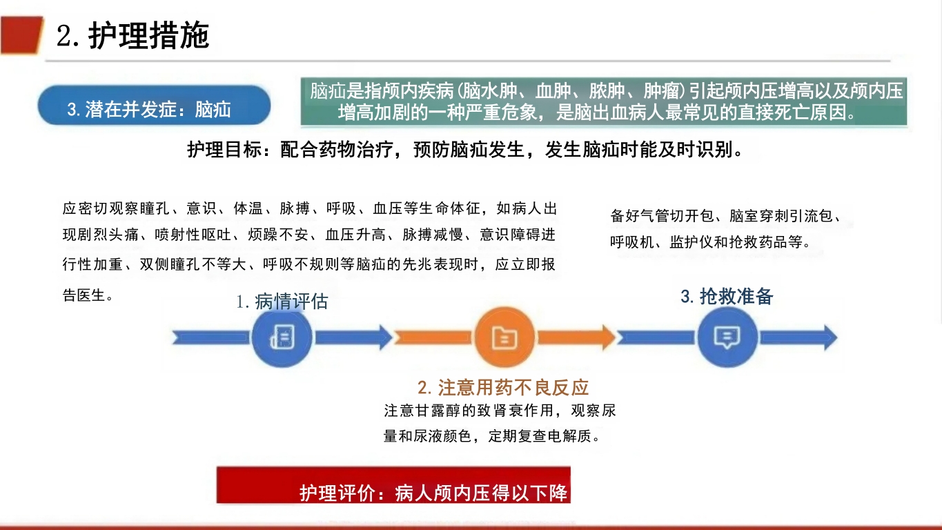 临床颅内动脉瘤破裂伴蛛网膜下腔出血的个案护理33