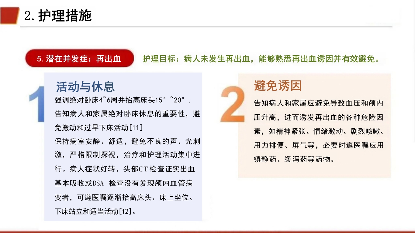 临床颅内动脉瘤破裂伴蛛网膜下腔出血的个案护理36
