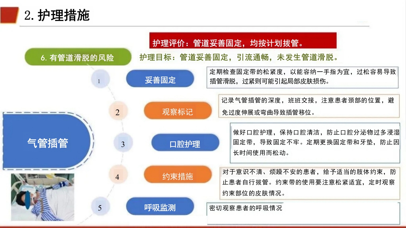 临床颅内动脉瘤破裂伴蛛网膜下腔出血的个案护理39