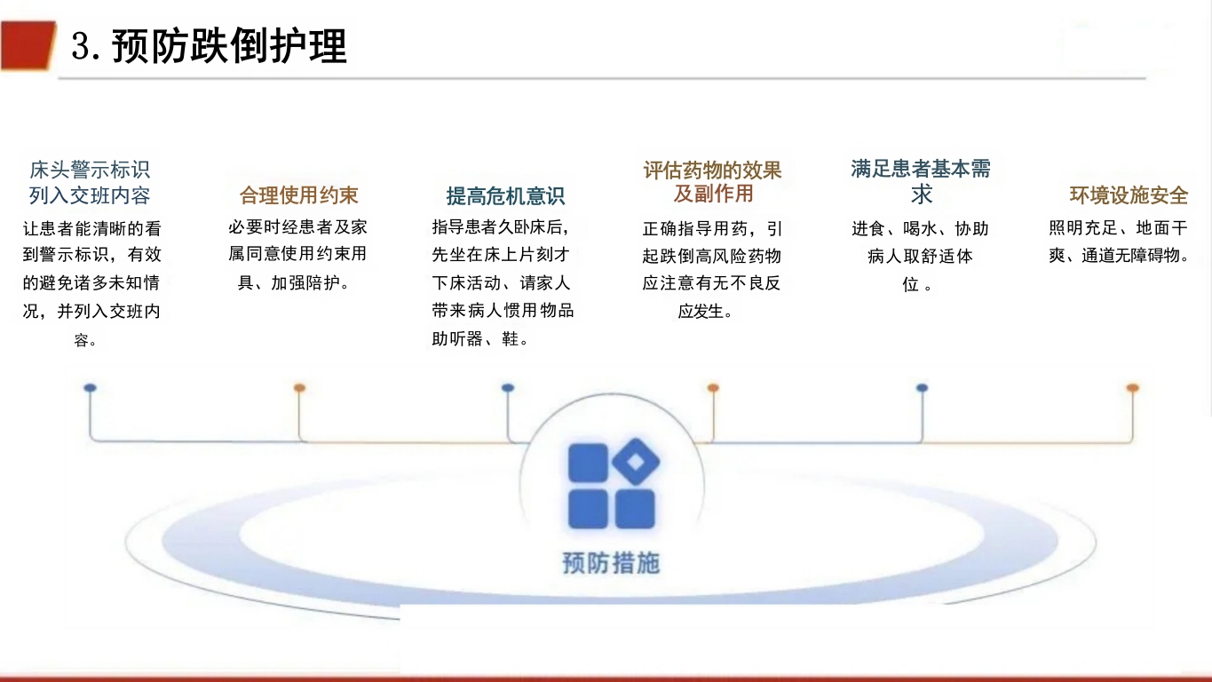 临床颅内动脉瘤破裂伴蛛网膜下腔出血的个案护理43