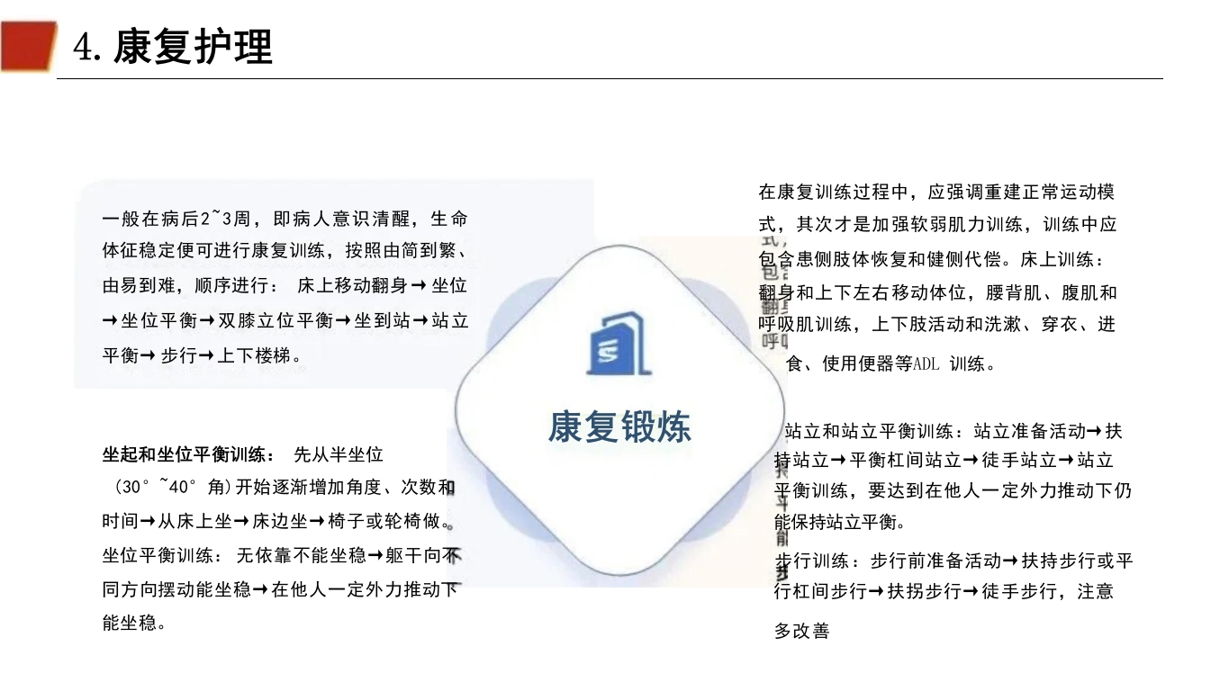 临床颅内动脉瘤破裂伴蛛网膜下腔出血的个案护理48