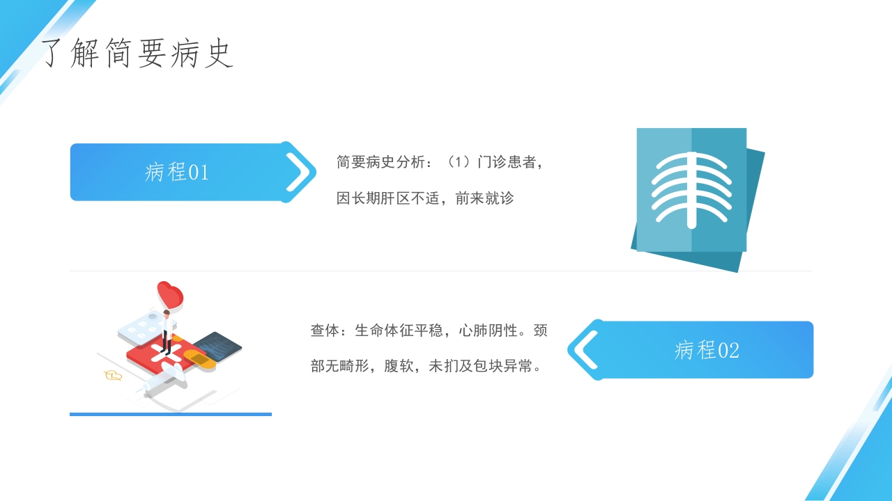 超声科病例讨论PPT课件11