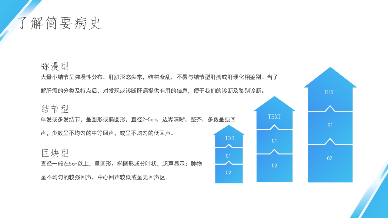 超声科病例讨论PPT课件13