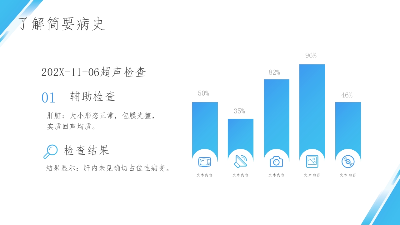 超声科病例讨论PPT课件6