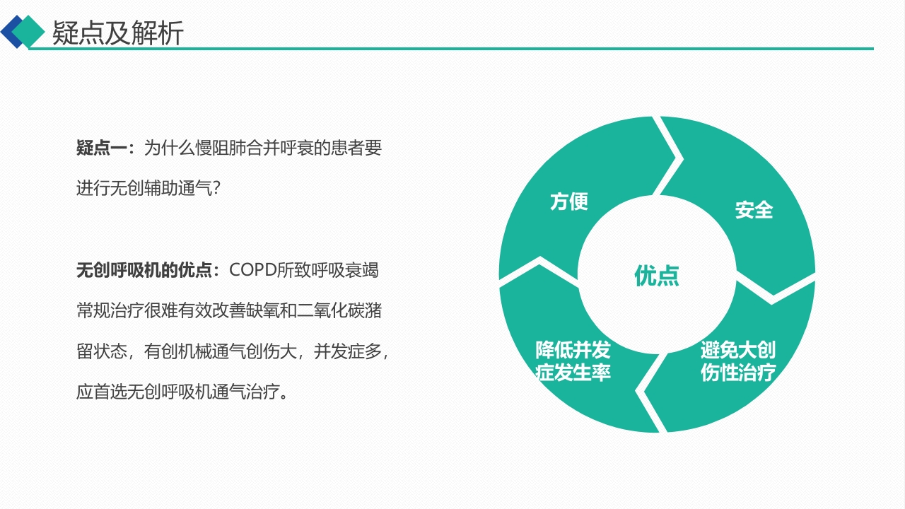 无创呼吸机通气治疗慢阻肺合并呼吸衰竭的护理PPT课件12