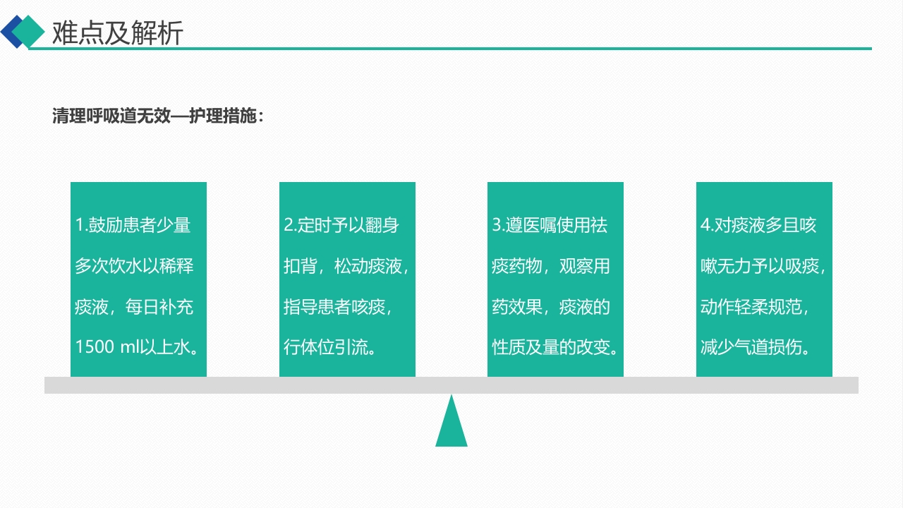 无创呼吸机通气治疗慢阻肺合并呼吸衰竭的护理PPT课件25