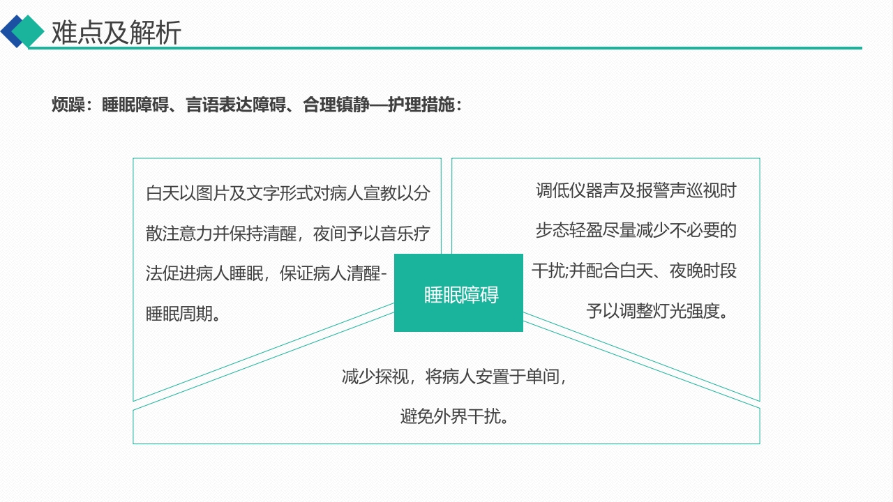 无创呼吸机通气治疗慢阻肺合并呼吸衰竭的护理PPT课件26