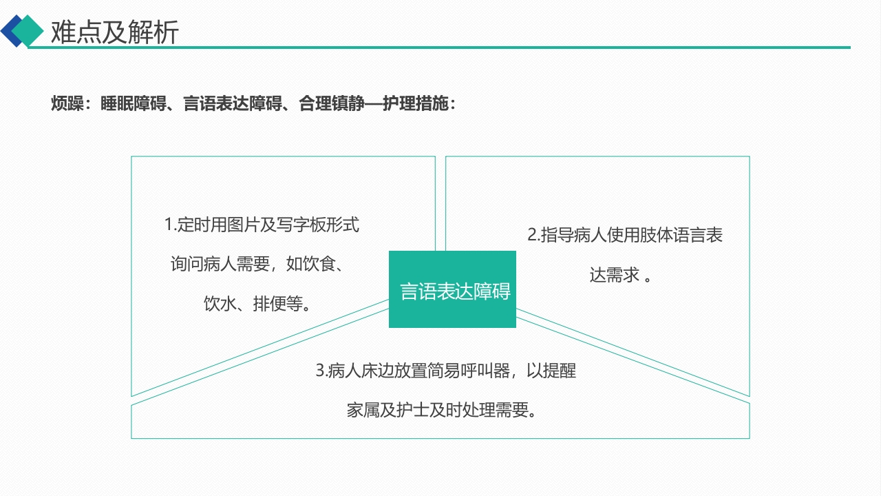 无创呼吸机通气治疗慢阻肺合并呼吸衰竭的护理PPT课件27
