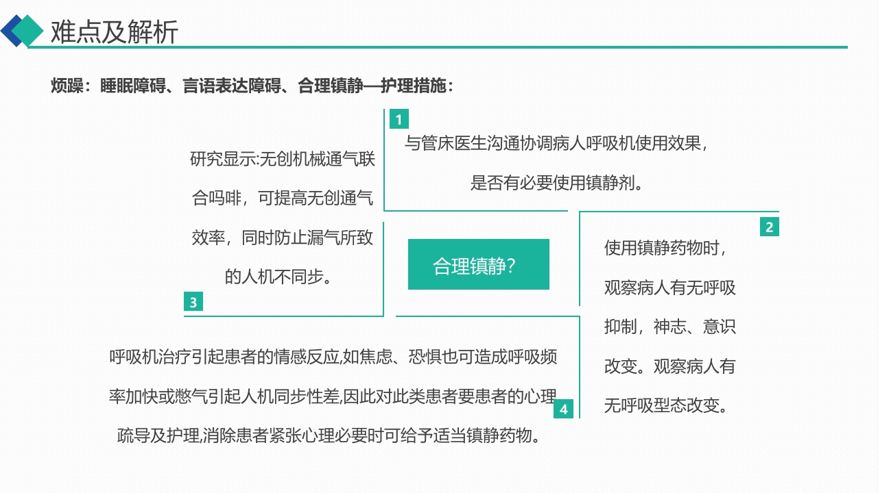 无创呼吸机通气治疗慢阻肺合并呼吸衰竭的护理PPT课件28