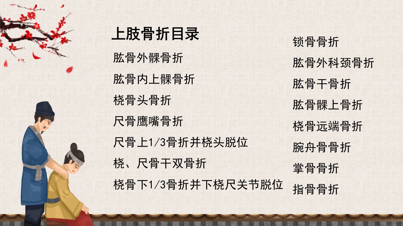 中医伤科上肢骨折护理查房PPT课件3