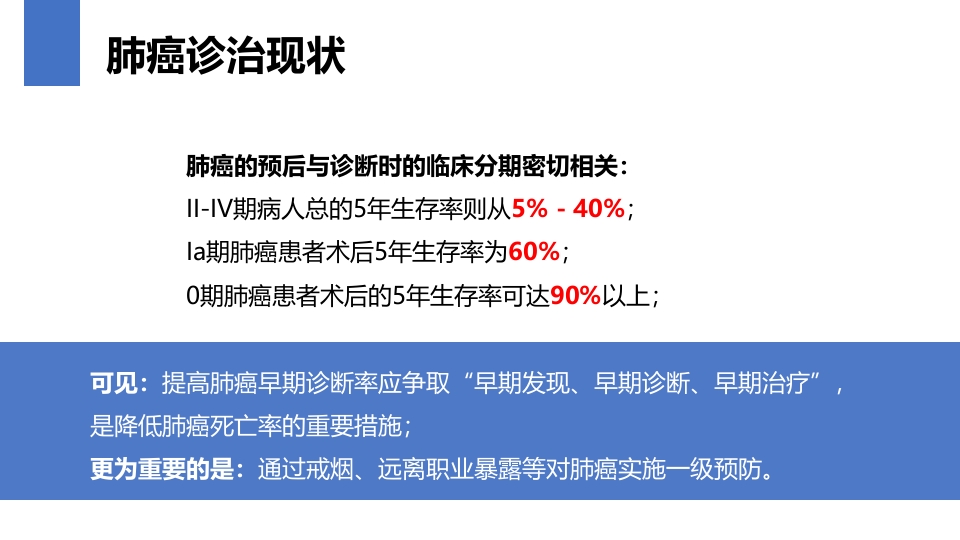 肺癌的早期诊断与防治PPT课件16