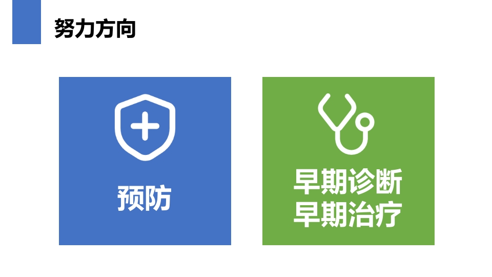 肺癌的早期诊断与防治PPT课件17