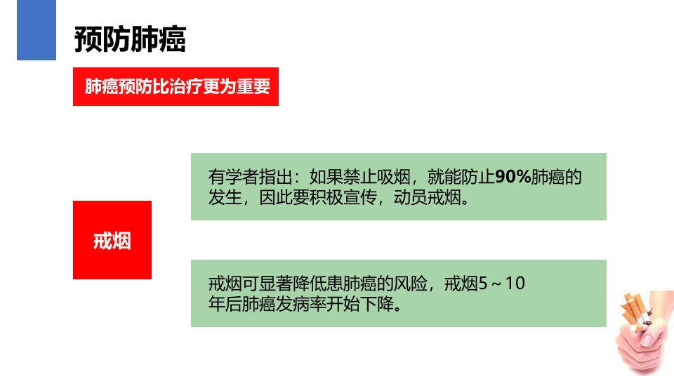 肺癌的早期诊断与防治PPT课件18