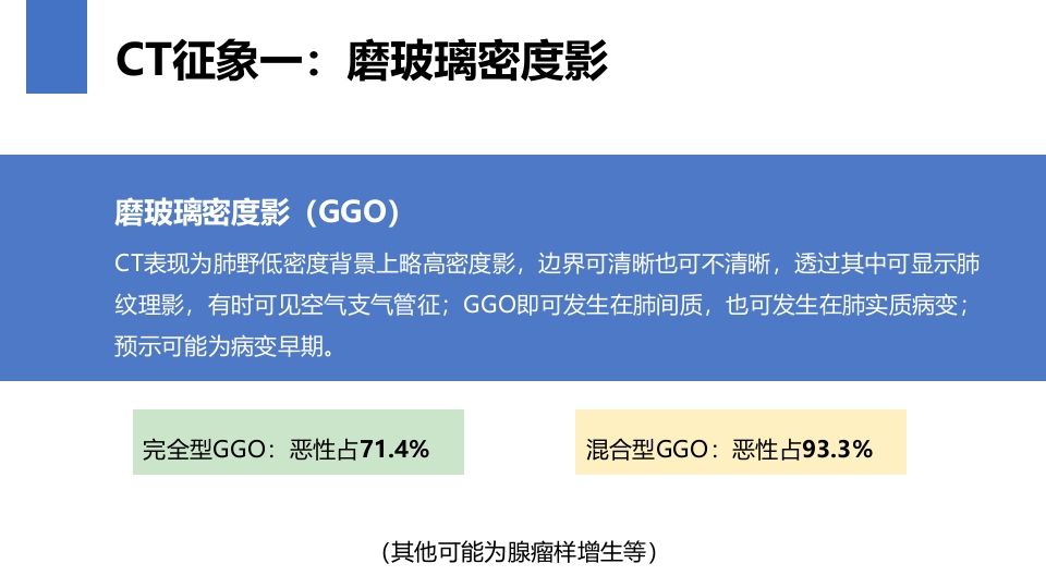 肺癌的早期诊断与防治PPT课件29