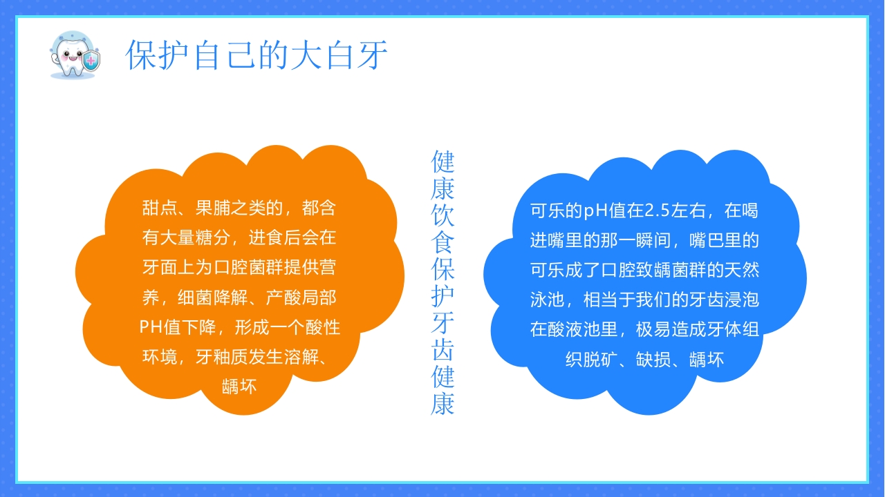 幼儿园爱牙日PPT课件20