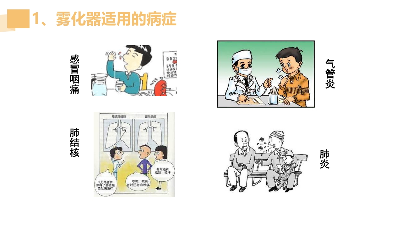 雾化器PPT课件4