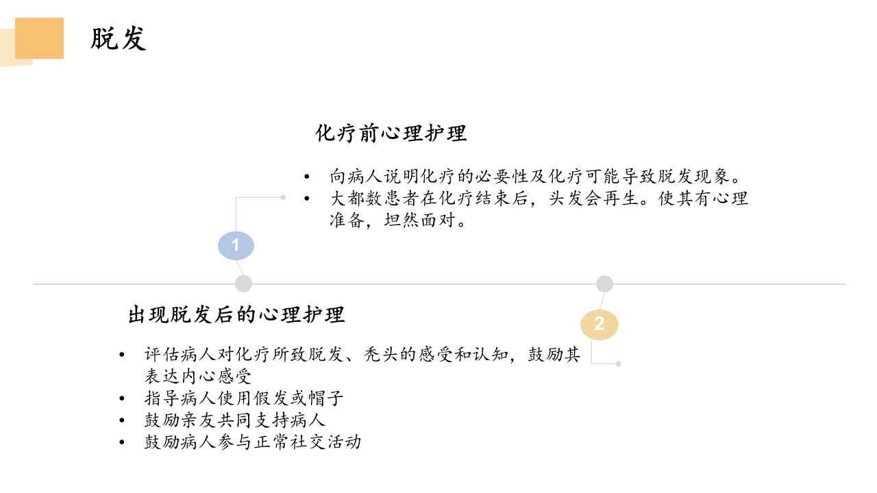 化疗药物的不良反应及护理ppt14