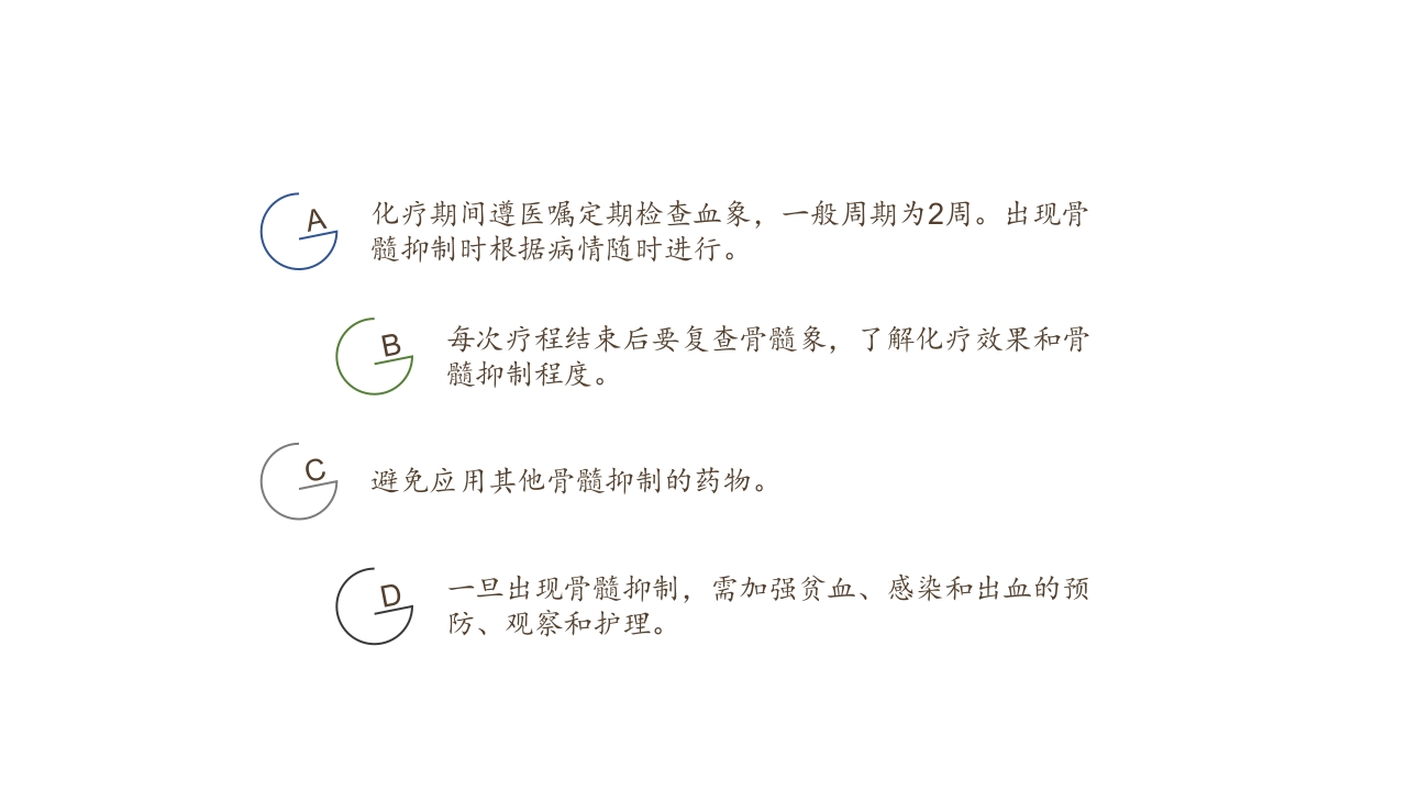 化疗药物的不良反应及护理ppt7