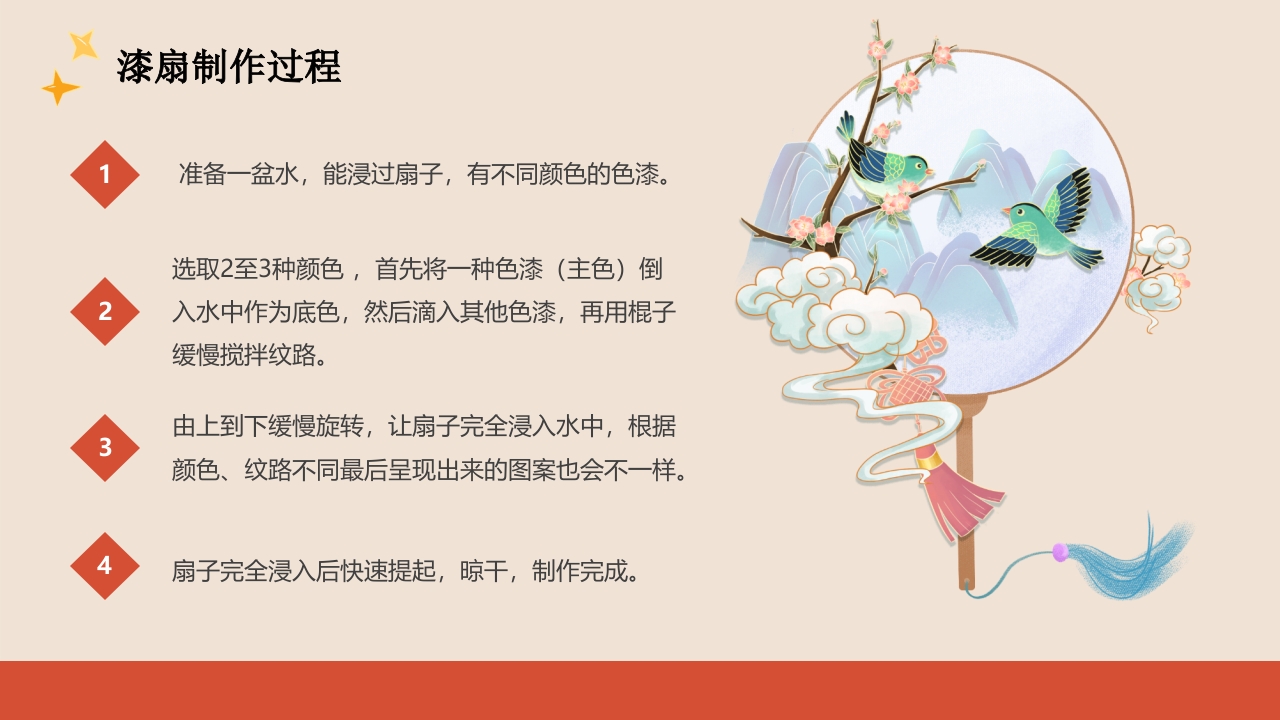 “探寻漆扇之美邂逅漆扇”非遗文化介绍PPT课件8