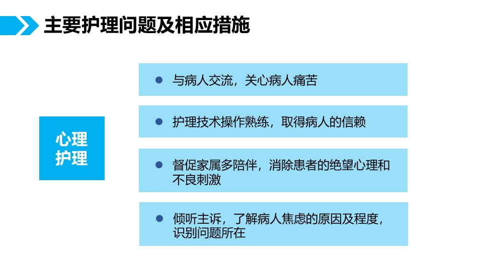 肺癌腹膜转移患者个案护理查房PPT课件15
