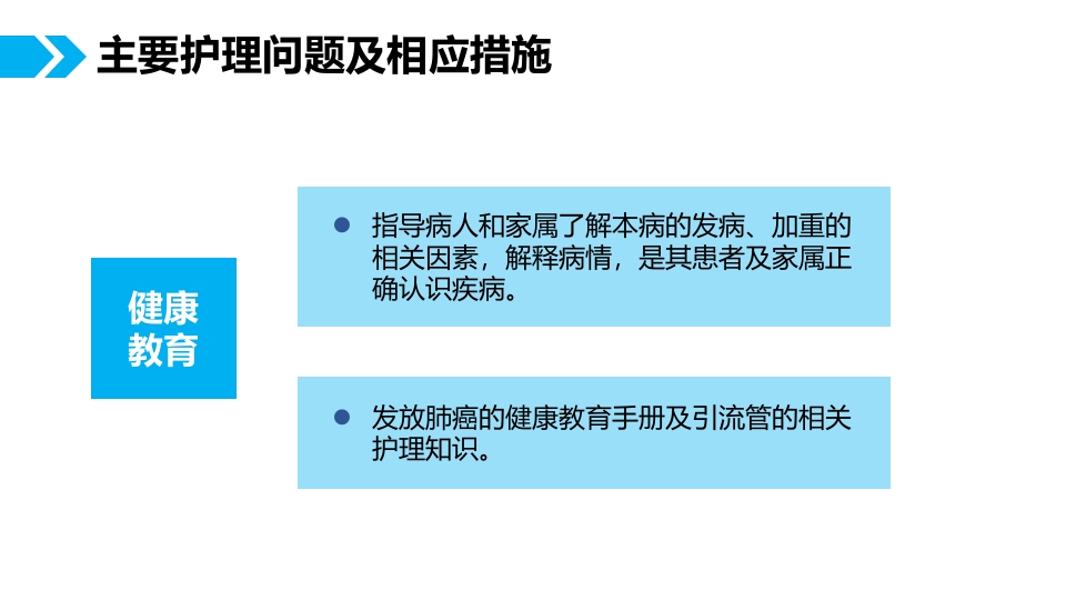 肺癌腹膜转移患者个案护理查房PPT课件17