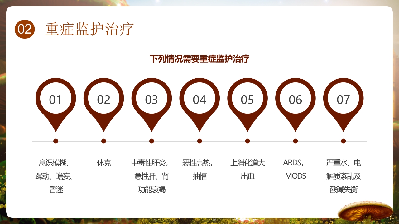 野生菌中毒的临床救治PPT课件18