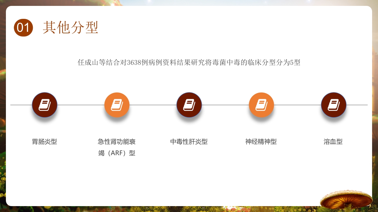 野生菌中毒的临床救治PPT课件5