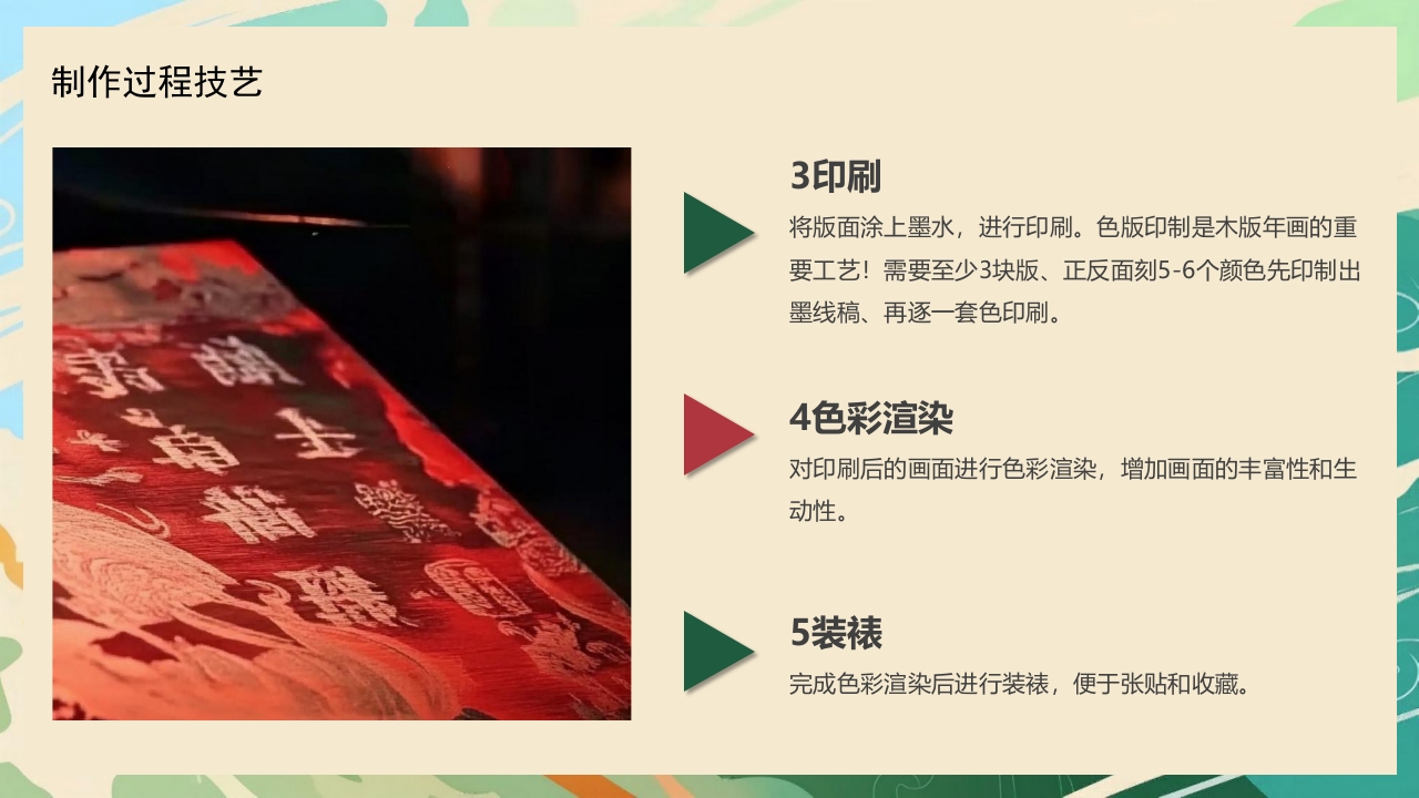 “木版年画”非遗文化介绍PPT课件21