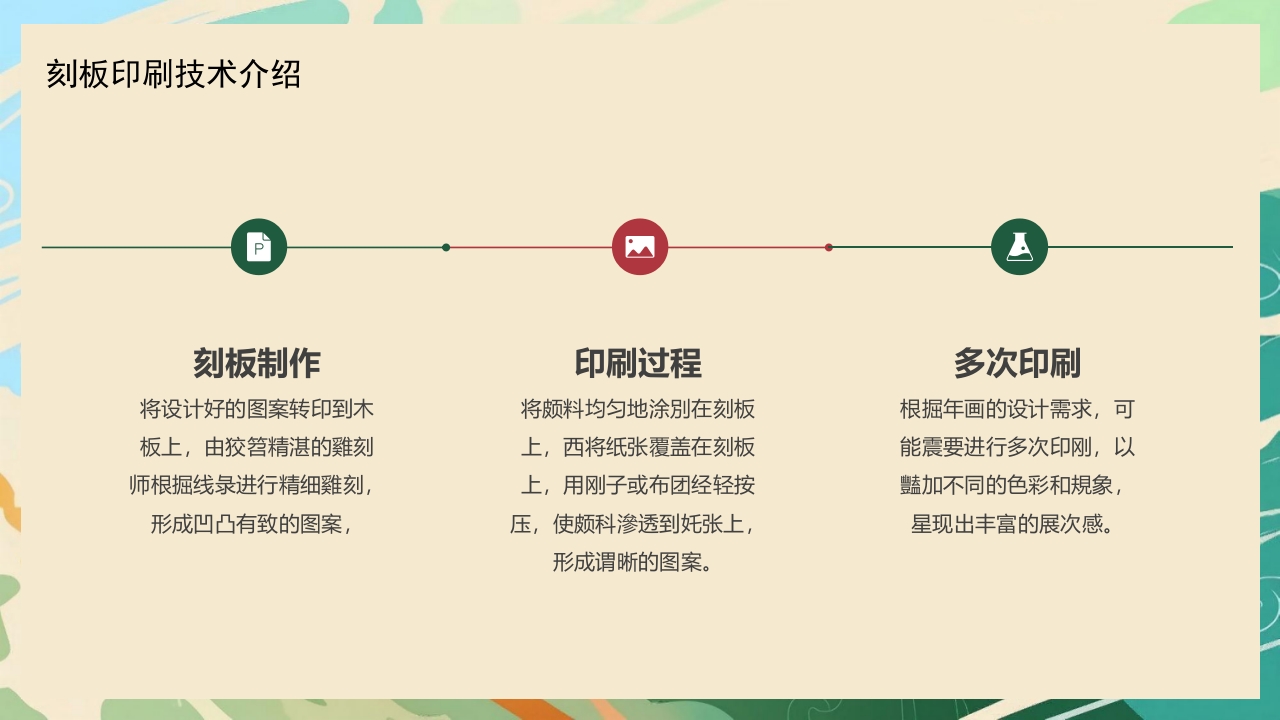 “木版年画”非遗文化介绍PPT课件23