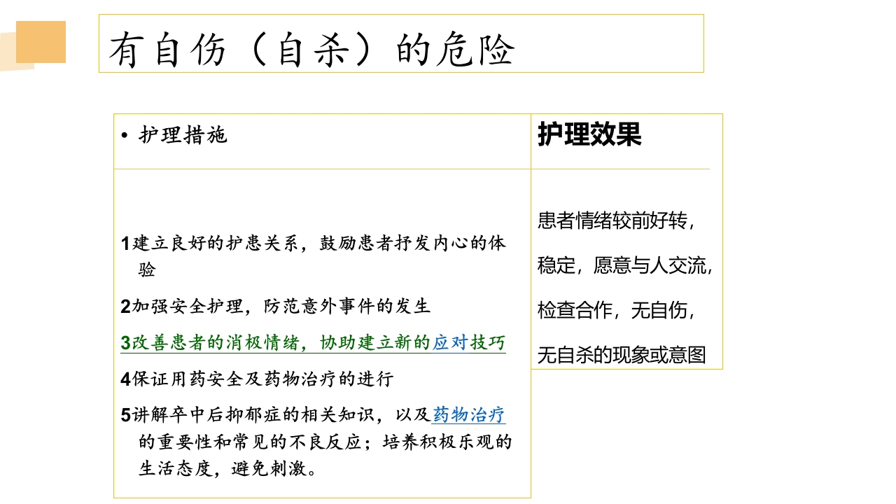 一例卒中后情绪障碍患者的病例讨论PPT课件13