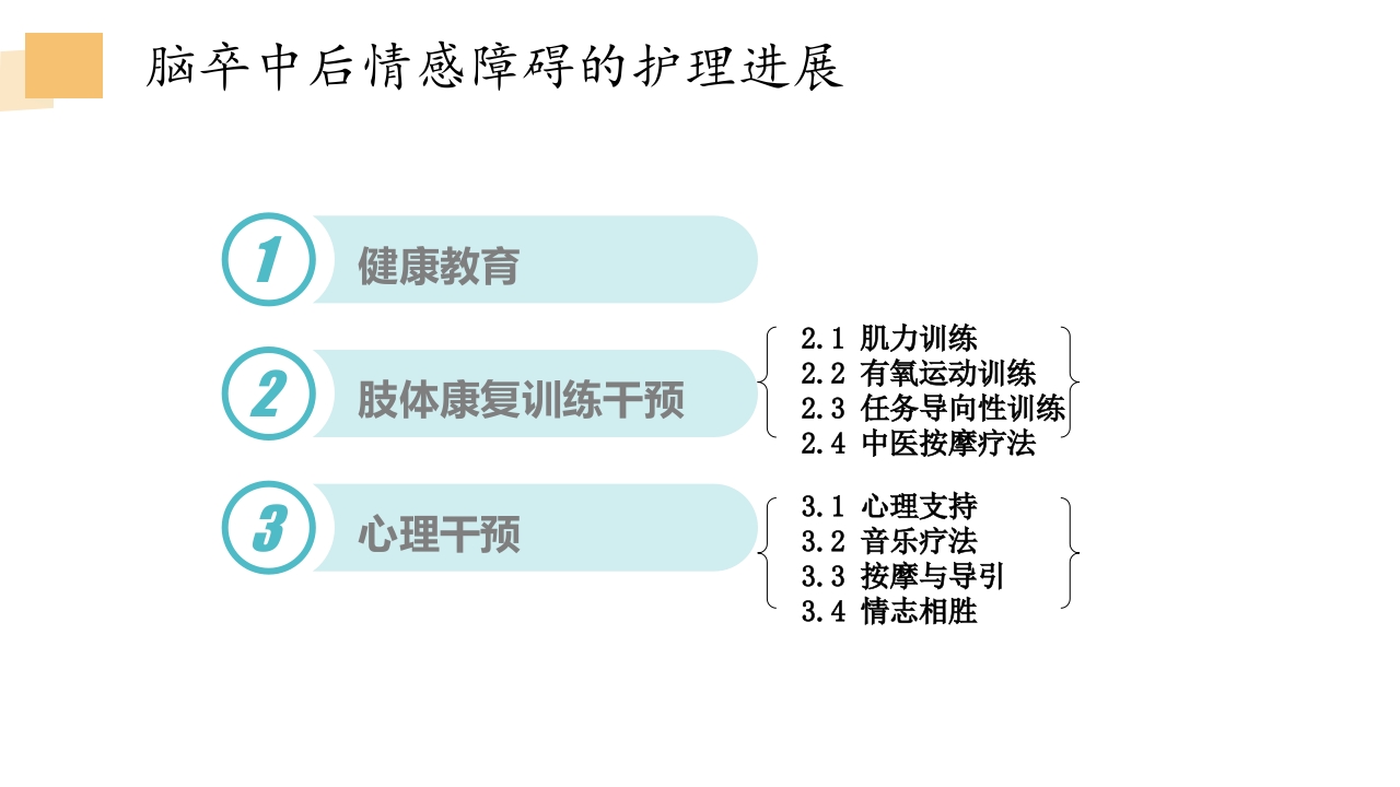 一例卒中后情绪障碍患者的病例讨论PPT课件26