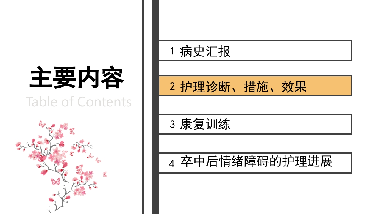 一例卒中后情绪障碍患者的病例讨论PPT课件2