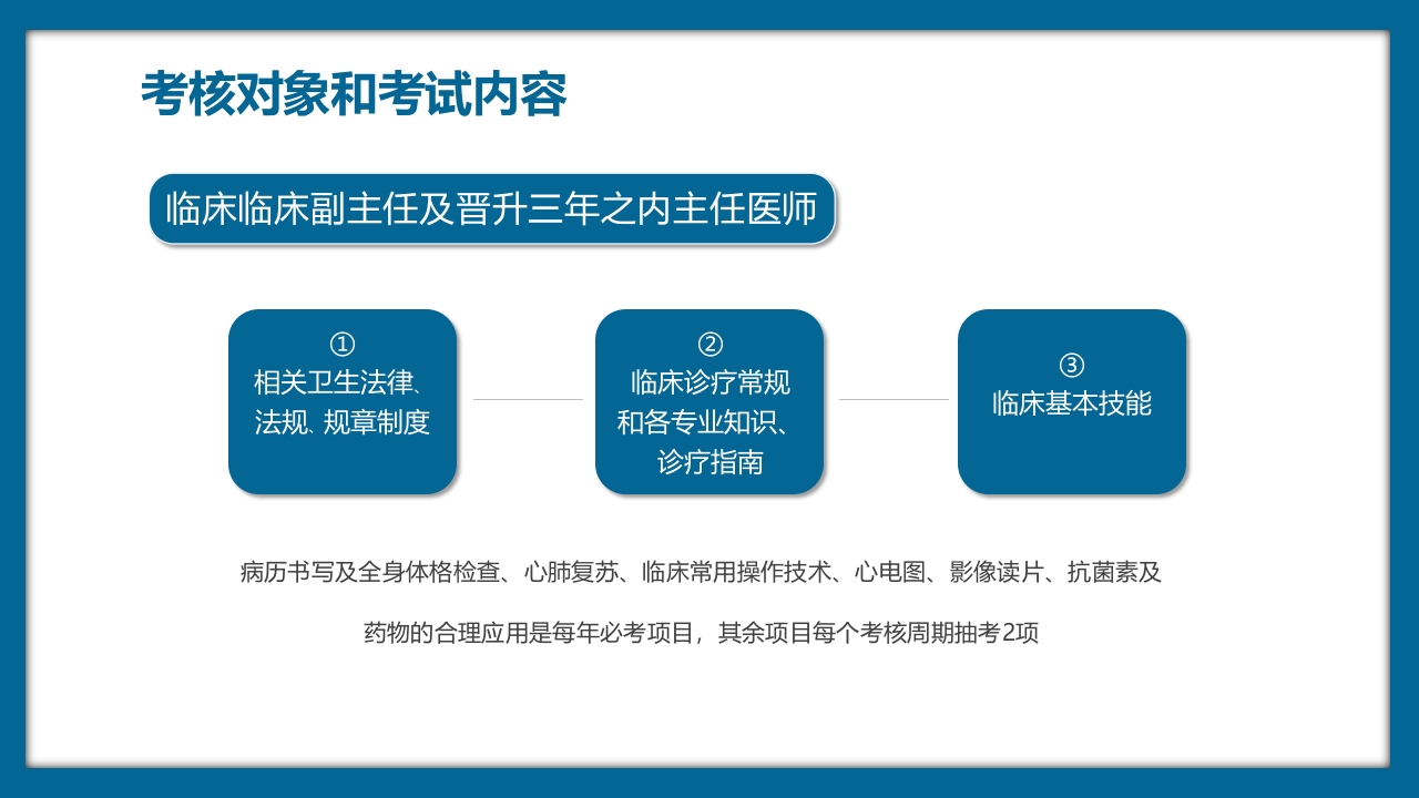 医疗三基三严培训及考核管理PPT课件19