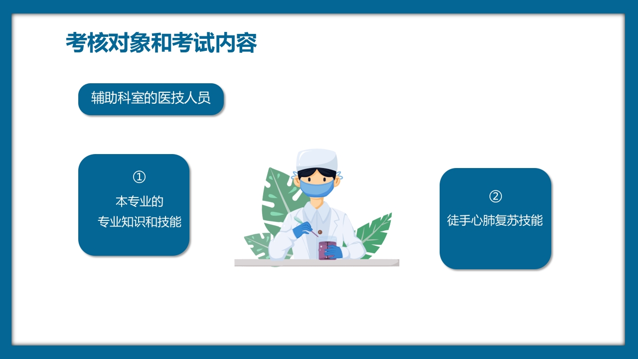 医疗三基三严培训及考核管理PPT课件20