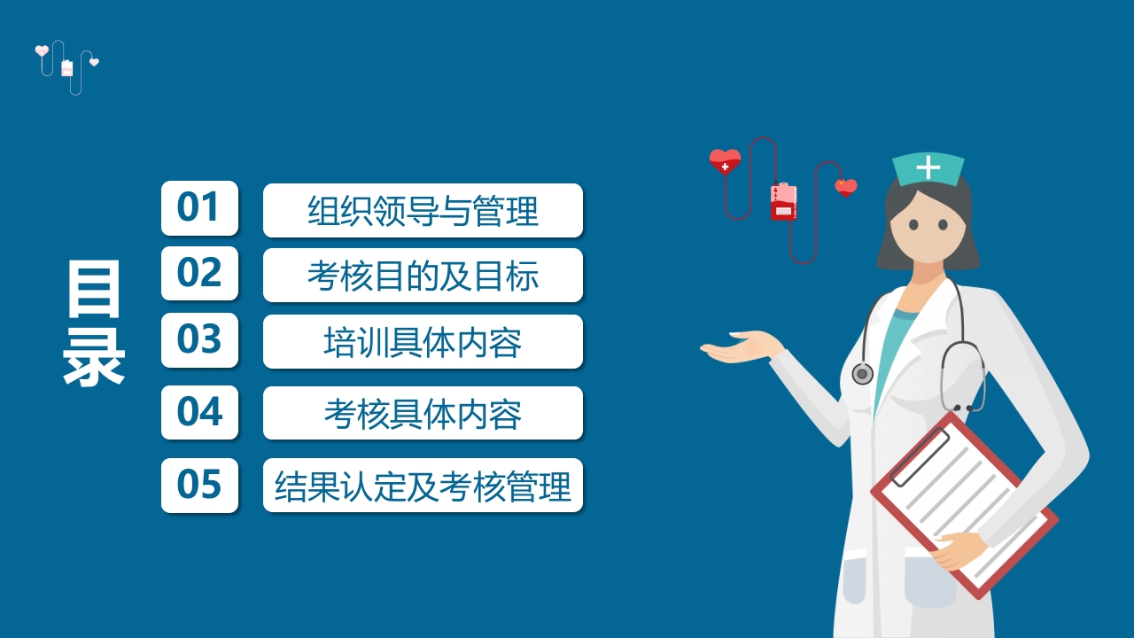 医疗三基三严培训及考核管理PPT课件3