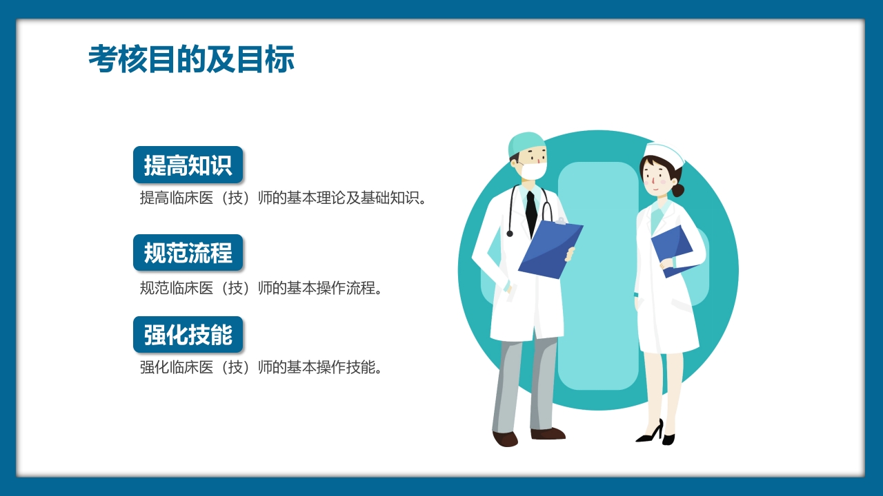 医疗三基三严培训及考核管理PPT课件9