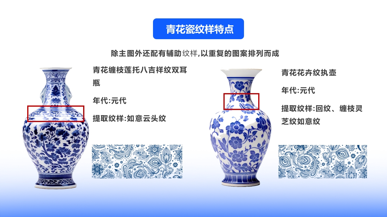 青花瓷介绍PPT课件13