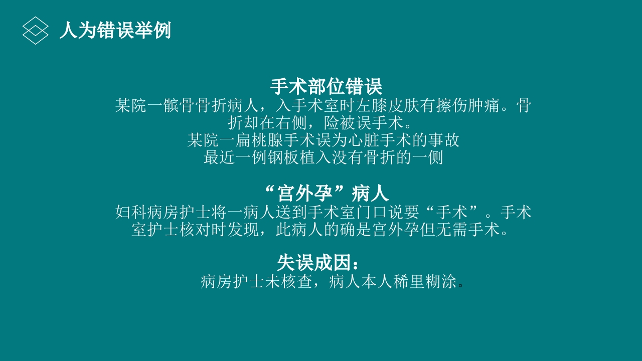 手术室安全核查制度及流程ppt课件11
