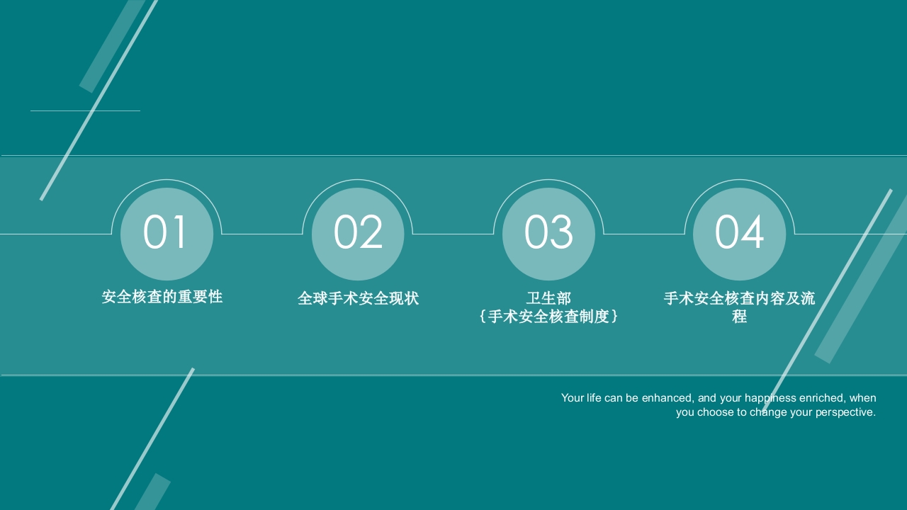 手术室安全核查制度及流程ppt课件2