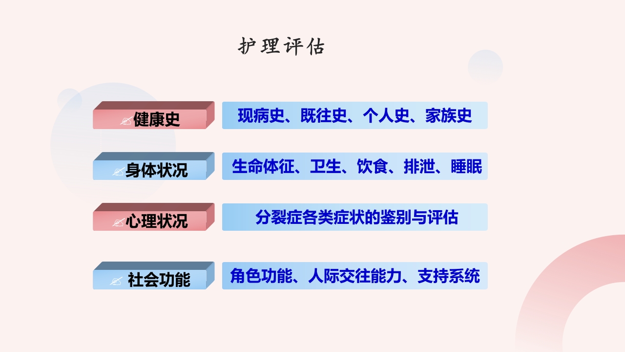 精神分裂症患者的护理PPT课件21