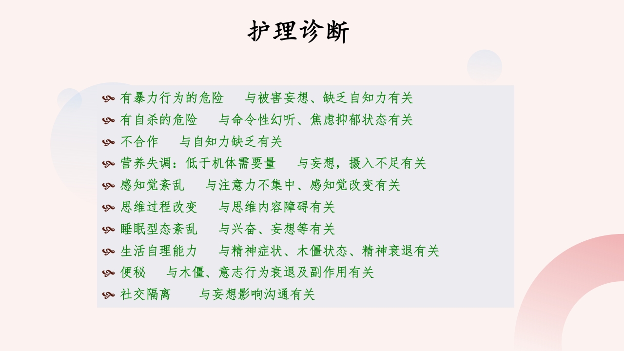 精神分裂症患者的护理PPT课件22