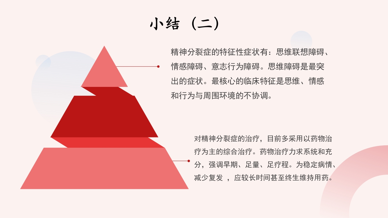 精神分裂症患者的护理PPT课件37