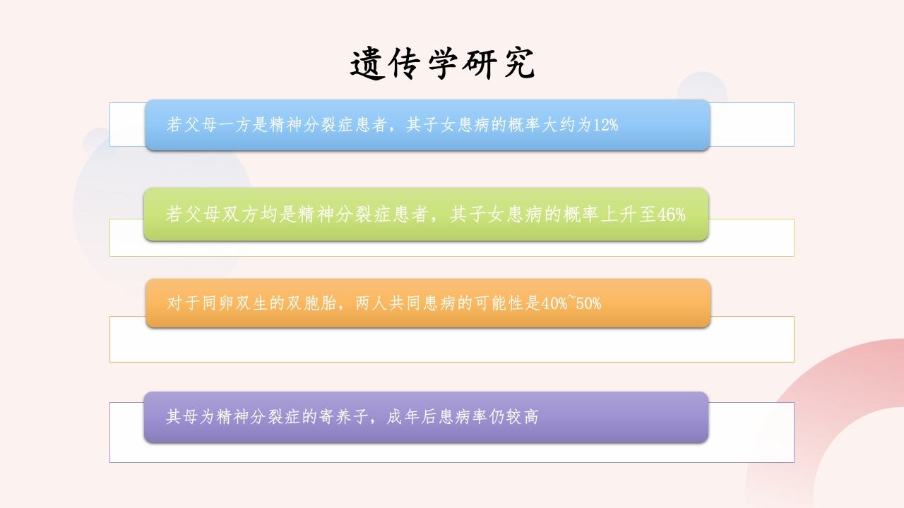 精神分裂症患者的护理PPT课件5