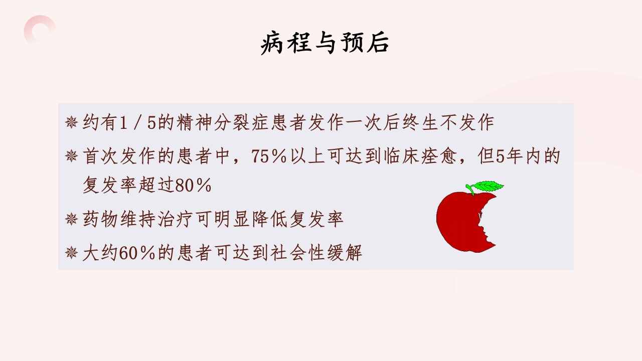 精神分裂症患者的护理PPT课件6