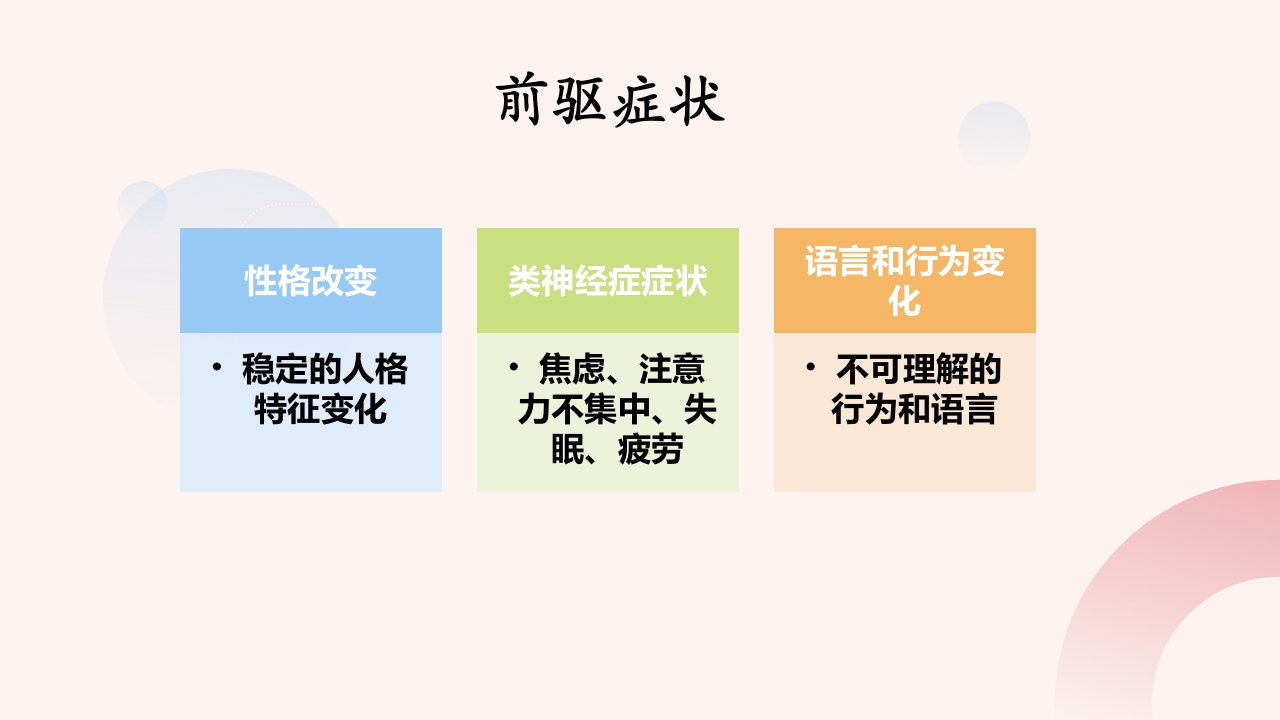 精神分裂症患者的护理PPT课件7