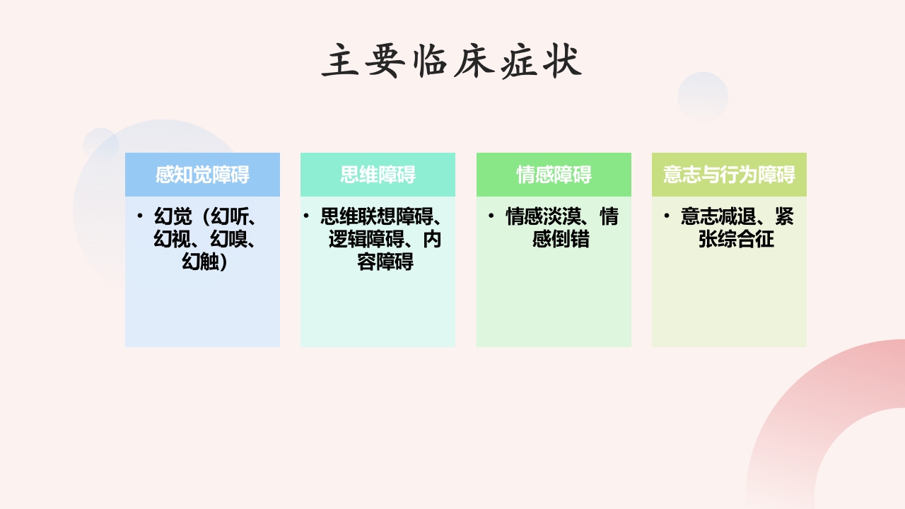 精神分裂症患者的护理PPT课件8