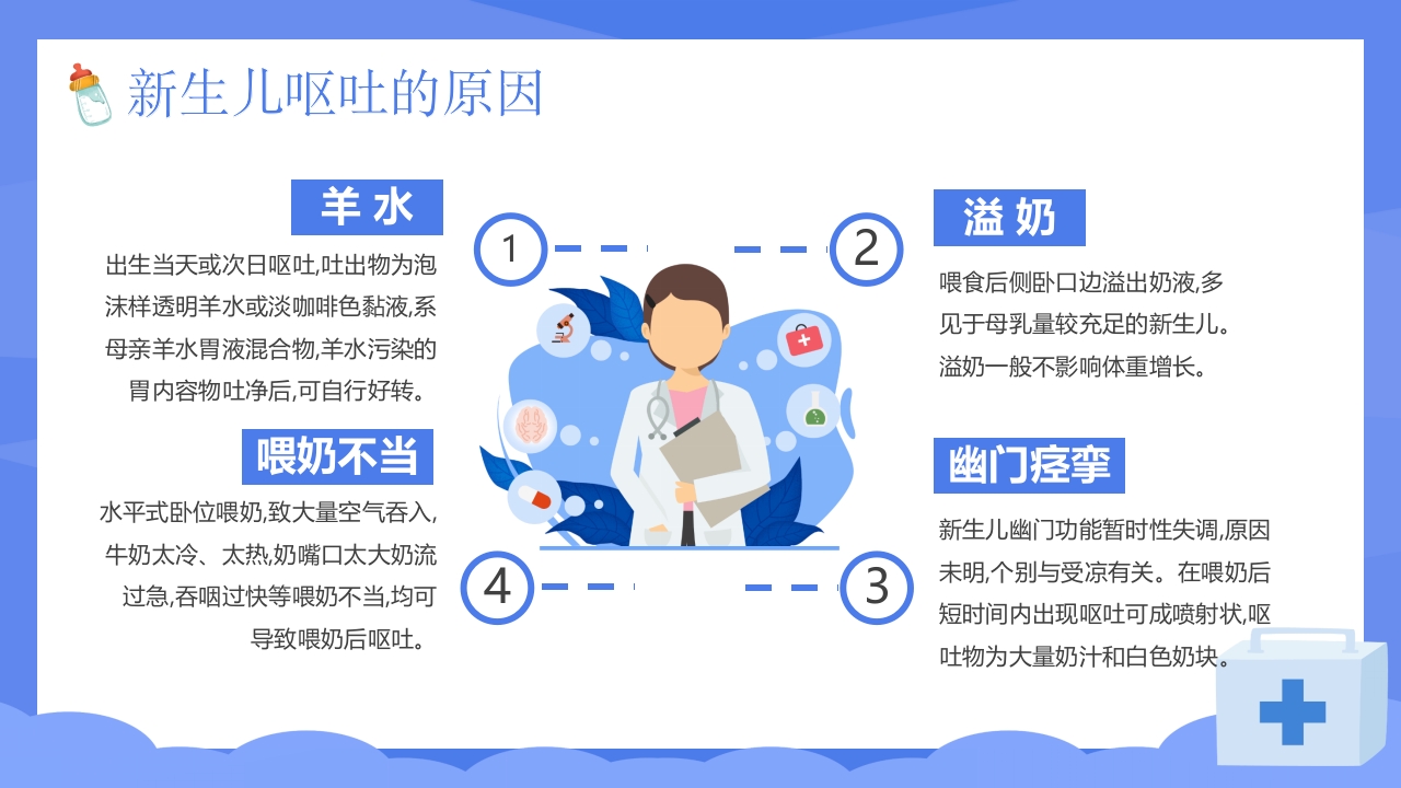 新生儿呕吐疑难病例讨论PPT课件10